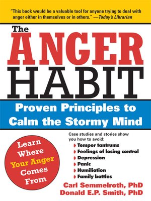 Anger Habit - ebook